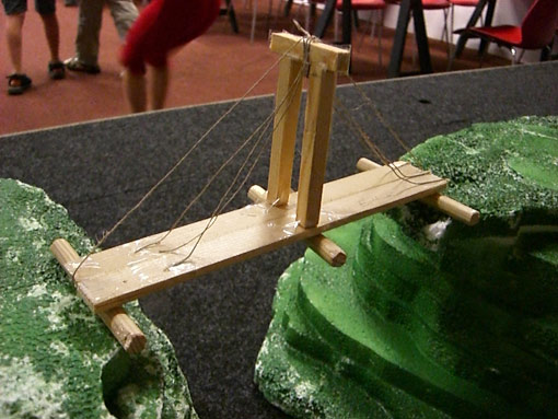 Impressions from the Workshop "Bridging the gap"